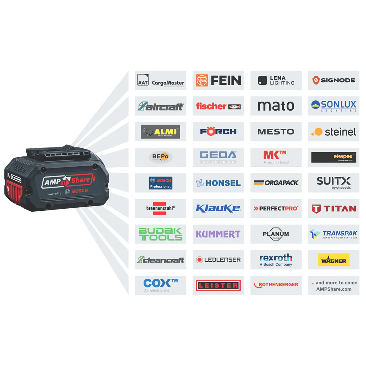 Martello Perforatore Bosch GBH 18V-26F PRO 18V