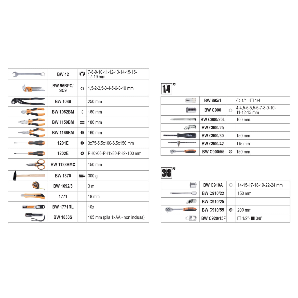 Valigetta Porta utensili Beta 2054E